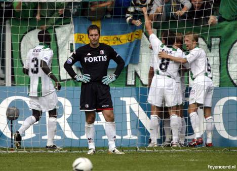 FC Groningen – Feyenoord