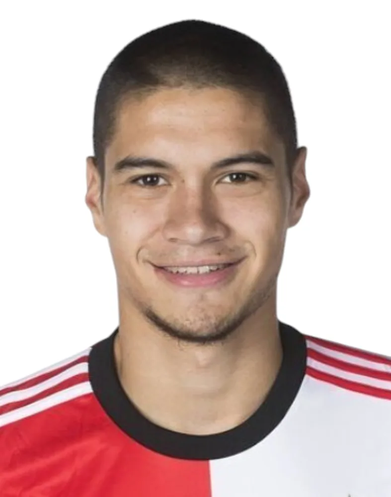 Kevin Diks